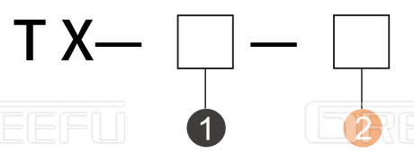 型號(hào)表示